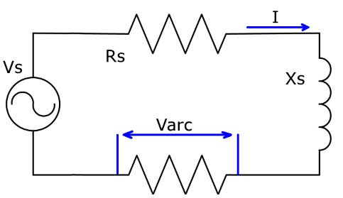 ac-arcflash-equivalent-circuit